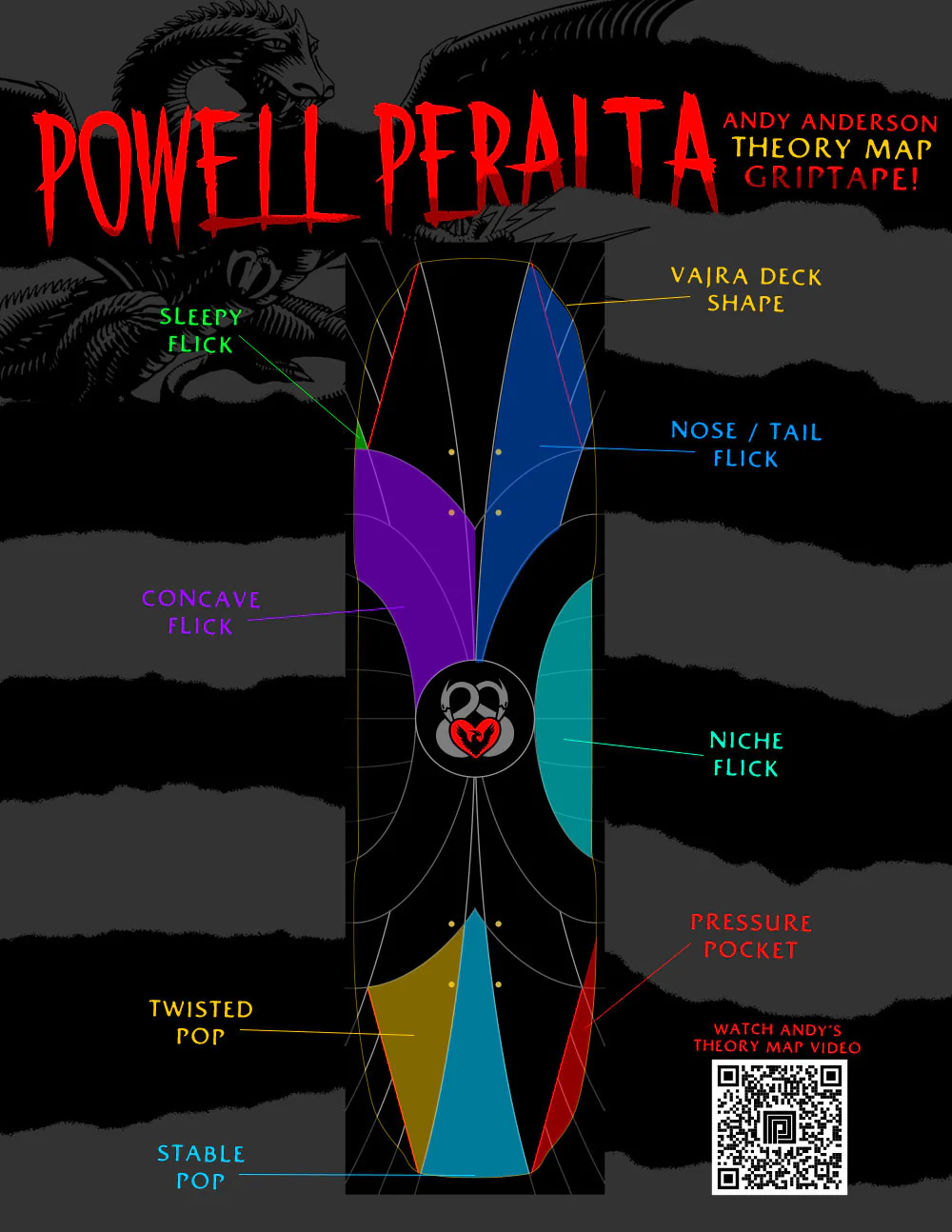 POWELL PERALTA Andy Anderson Theory Map skateboard grip - 9in - Image 2